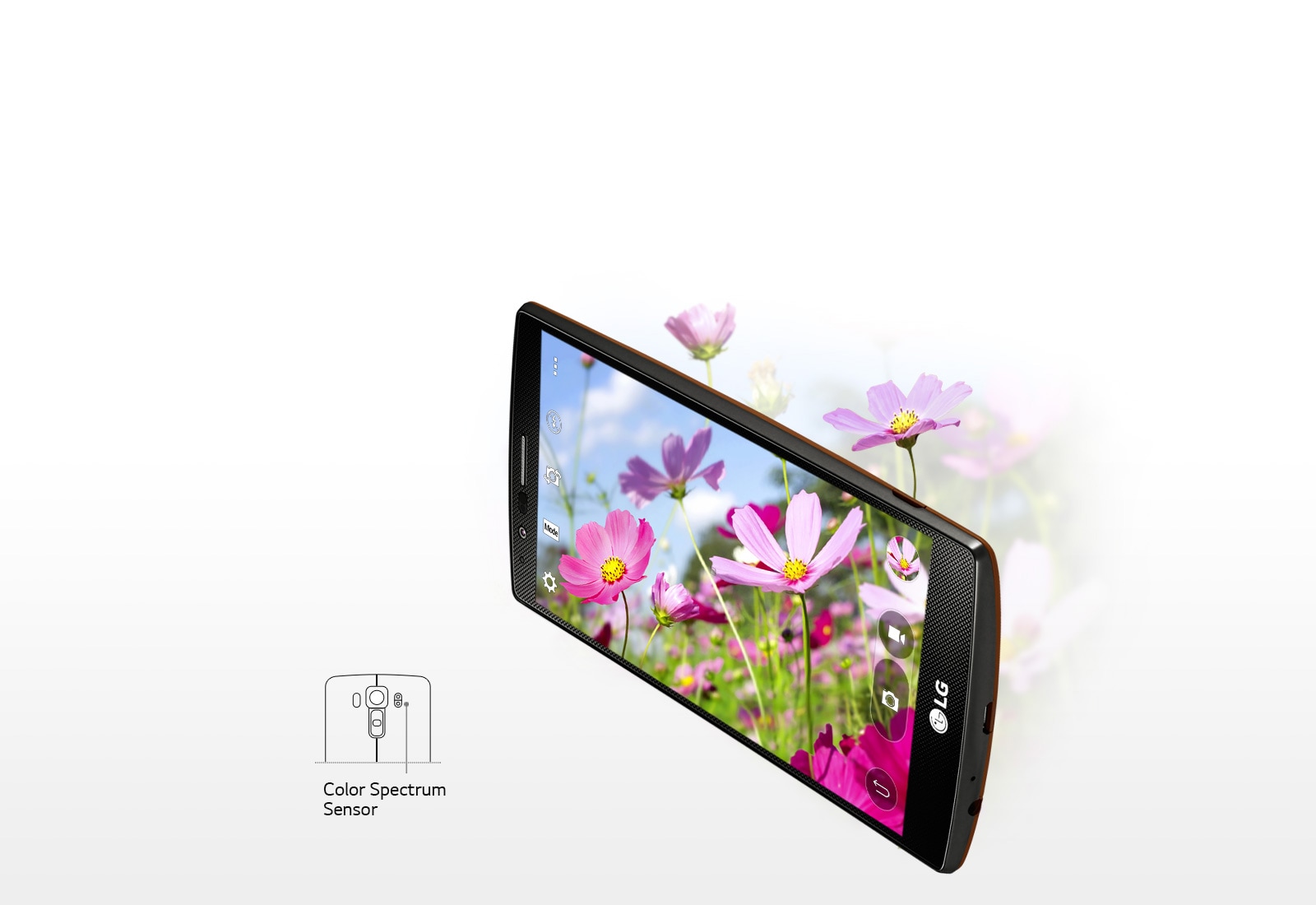 Смартфон LG G4 – H818: характеристики, обзоры, где купить — LG Россия