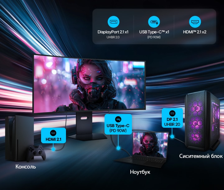 Игровой монитор UltraGear (32GX870B) подключен к ПК, ноутбуку и консоли через DisplayPort 2.1, USB Type-C и HDMI&nbsp;2.1	