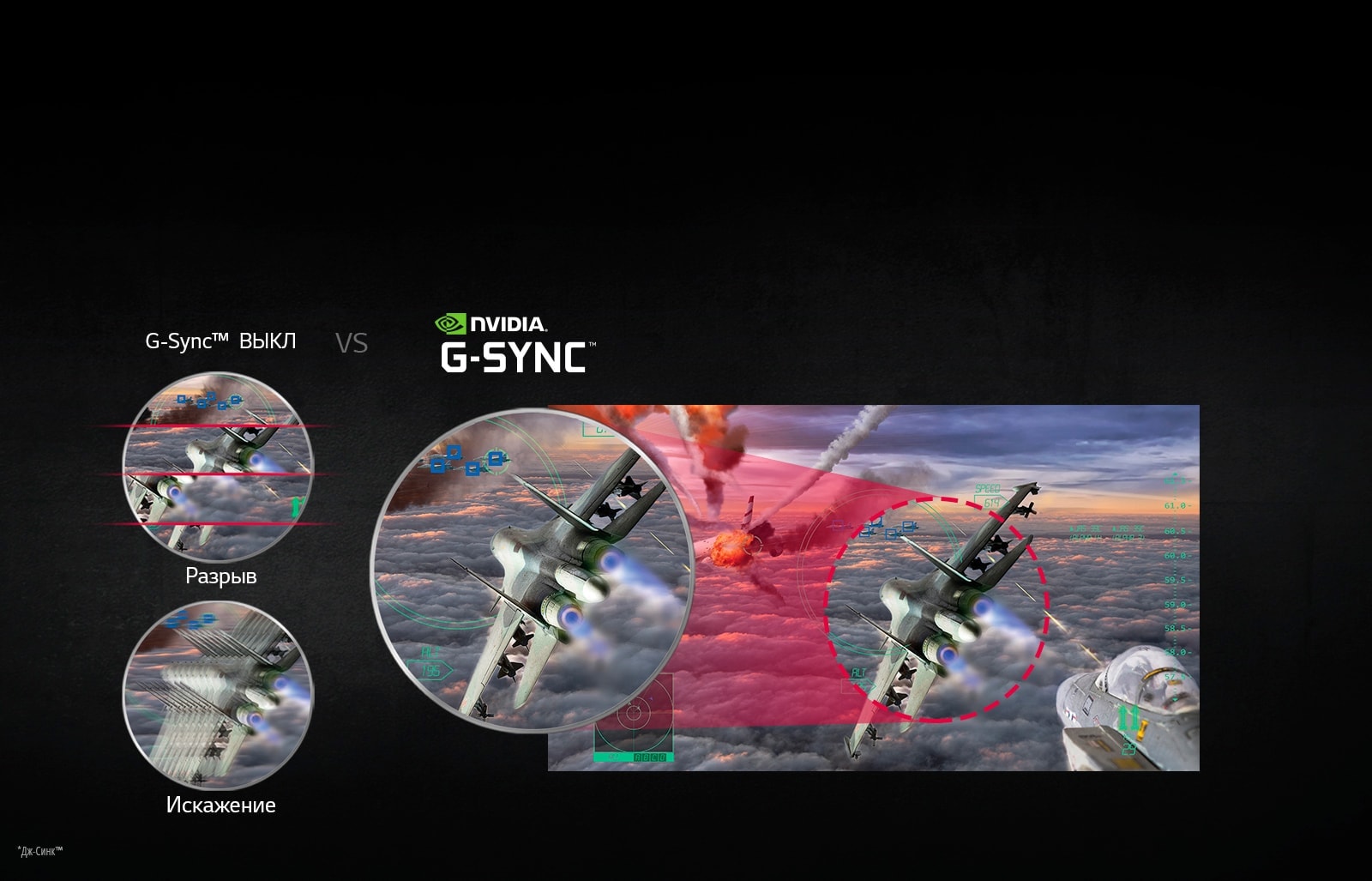 Технология G-Sync™