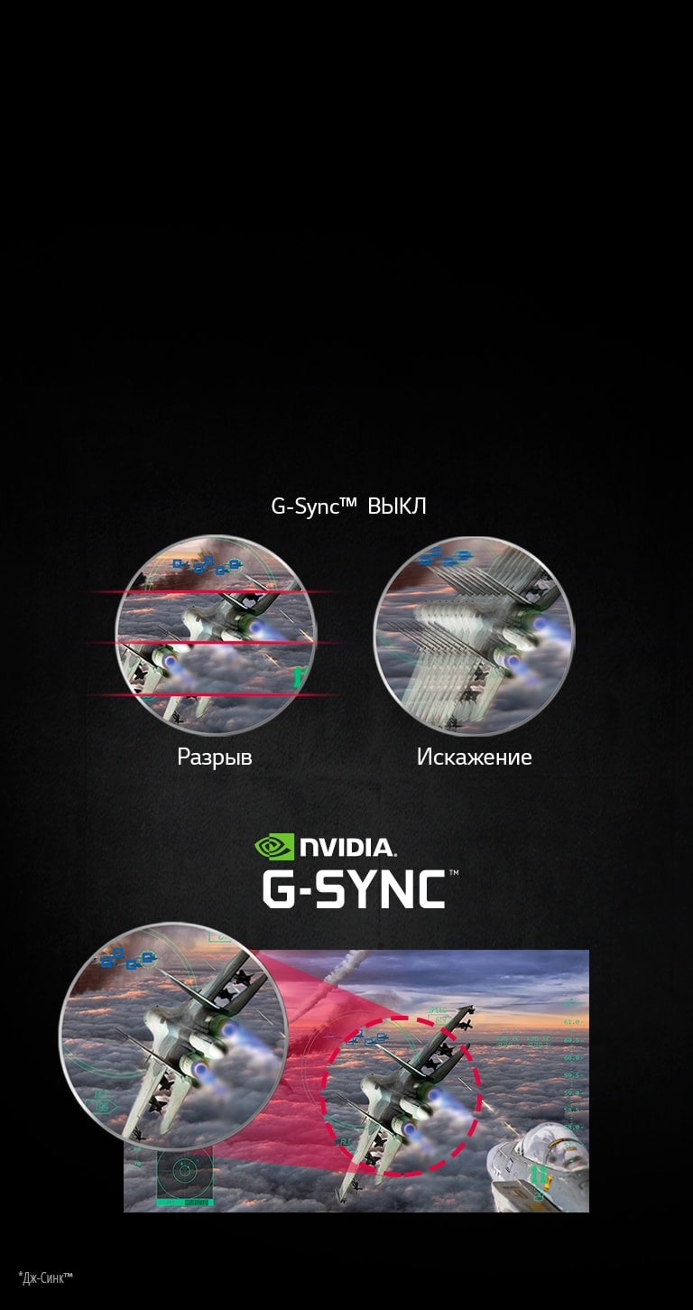 Технология G-Sync™
