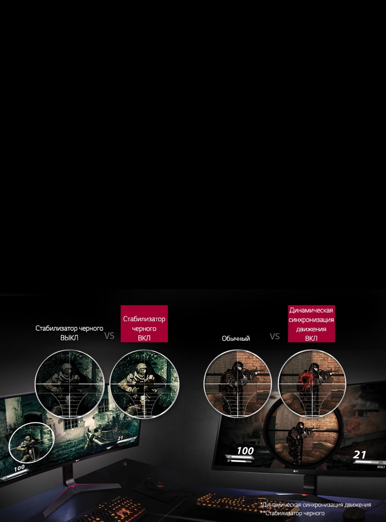 *Dynamic Action Sync & <br>**Black Stabilizer2