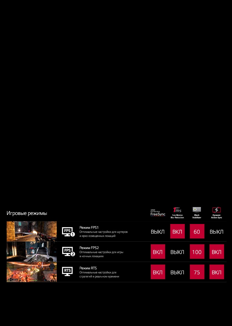 Специальные игровые режимы2