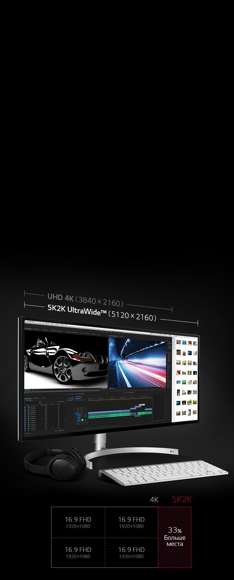 На 33% больше пространства по сравнению с UHD 4K2