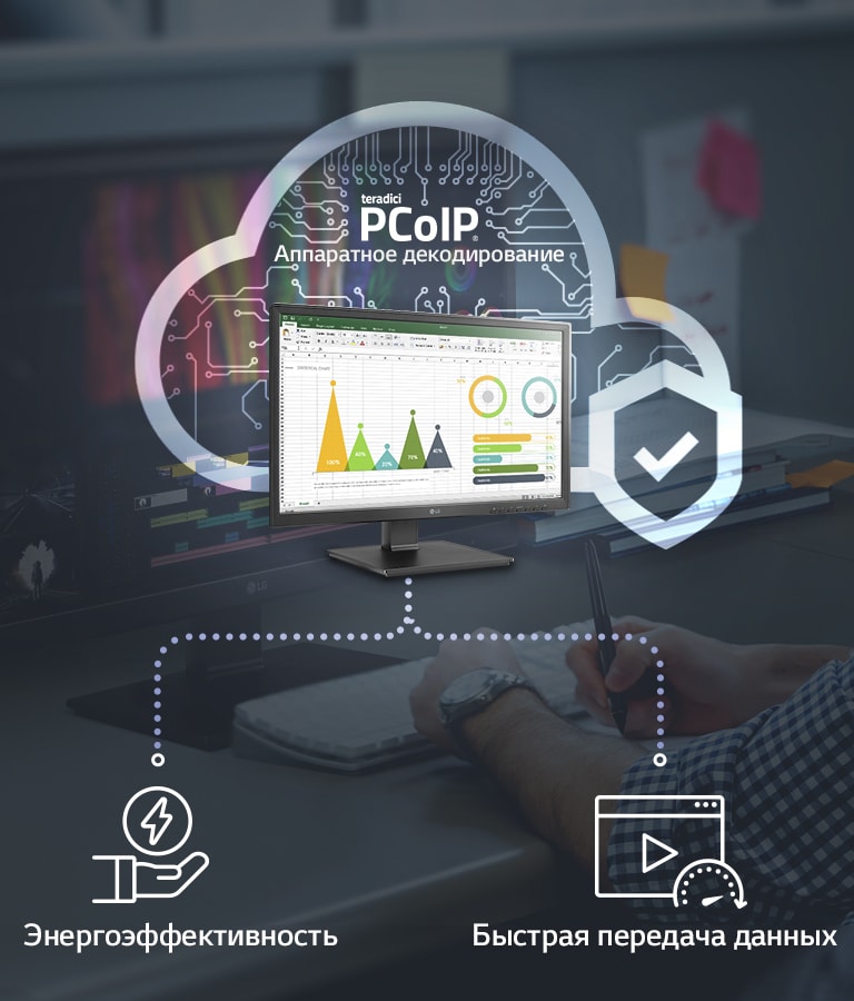 Мощные и безопасные облачные вычисления LG 24CK550Z