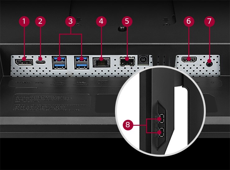 Различные интерфейсы1