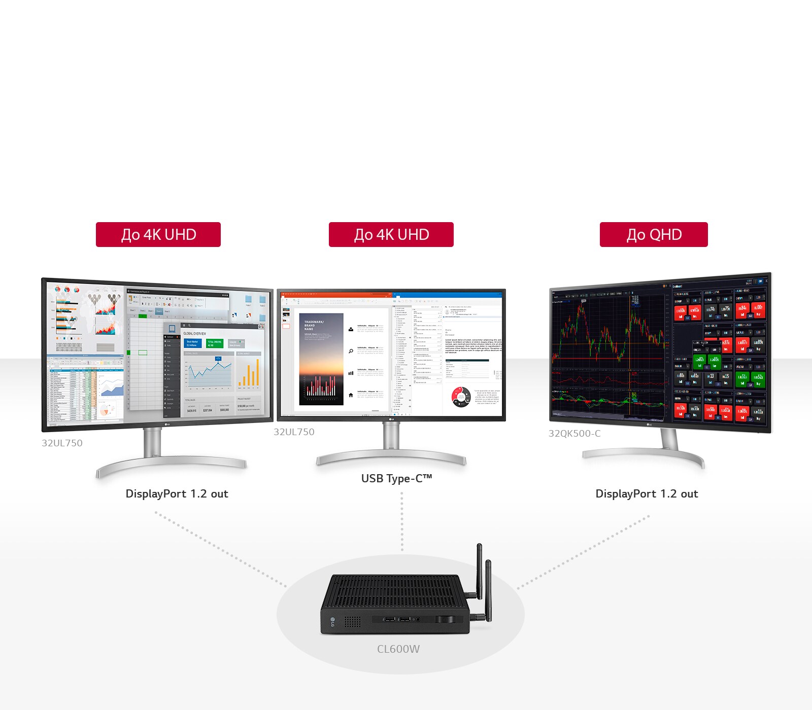 Наиболее продуктивная рабочая станция1