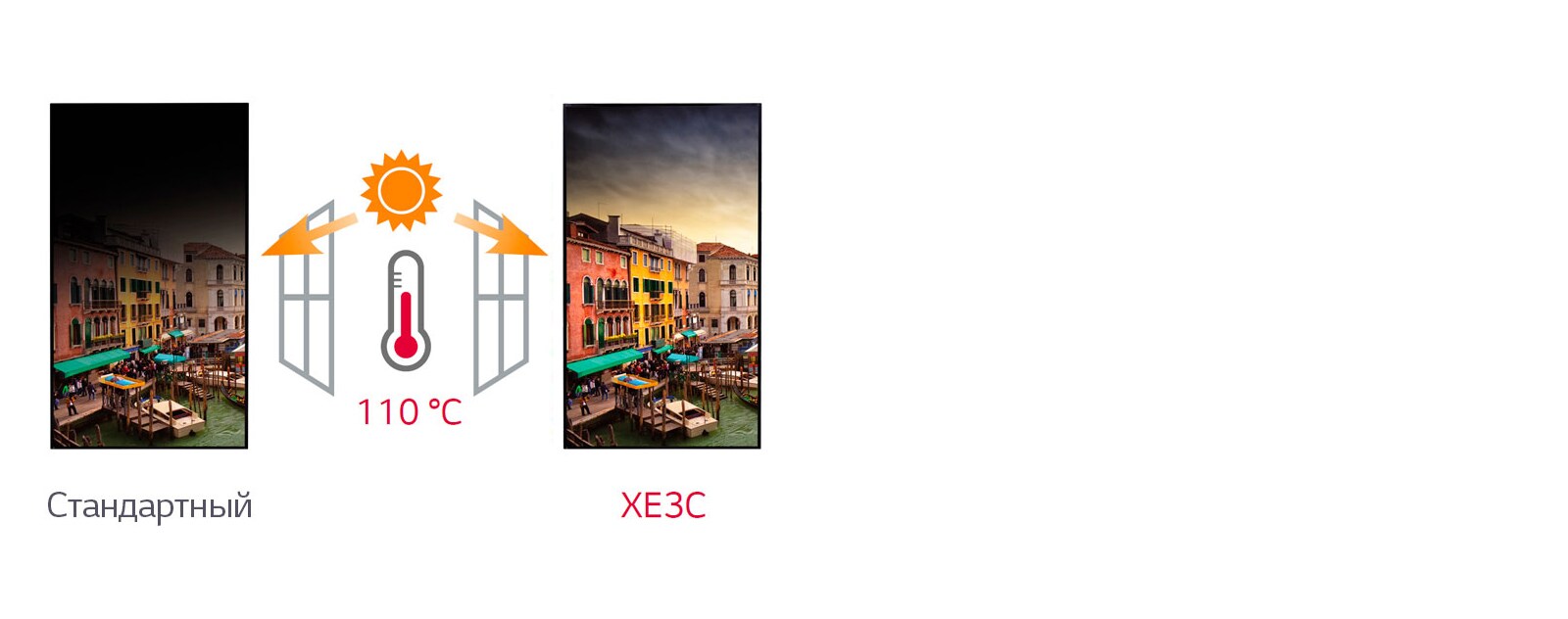 Отсутствие затемнений1