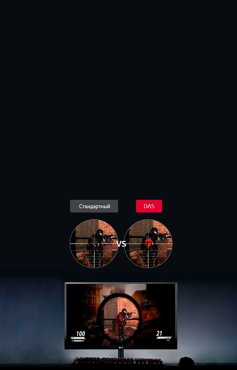 Динамическая синхронизация