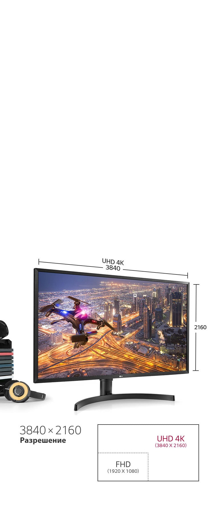 LG 32UK550 Максимальное погружение с большим экраном 4К