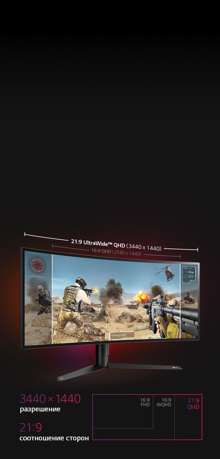 Максимальное погружение