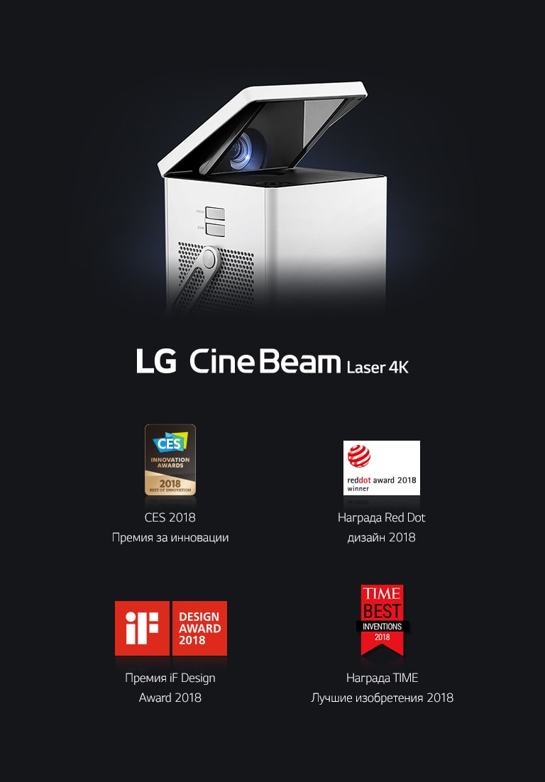 LG HU80KSW CineBeam Награды