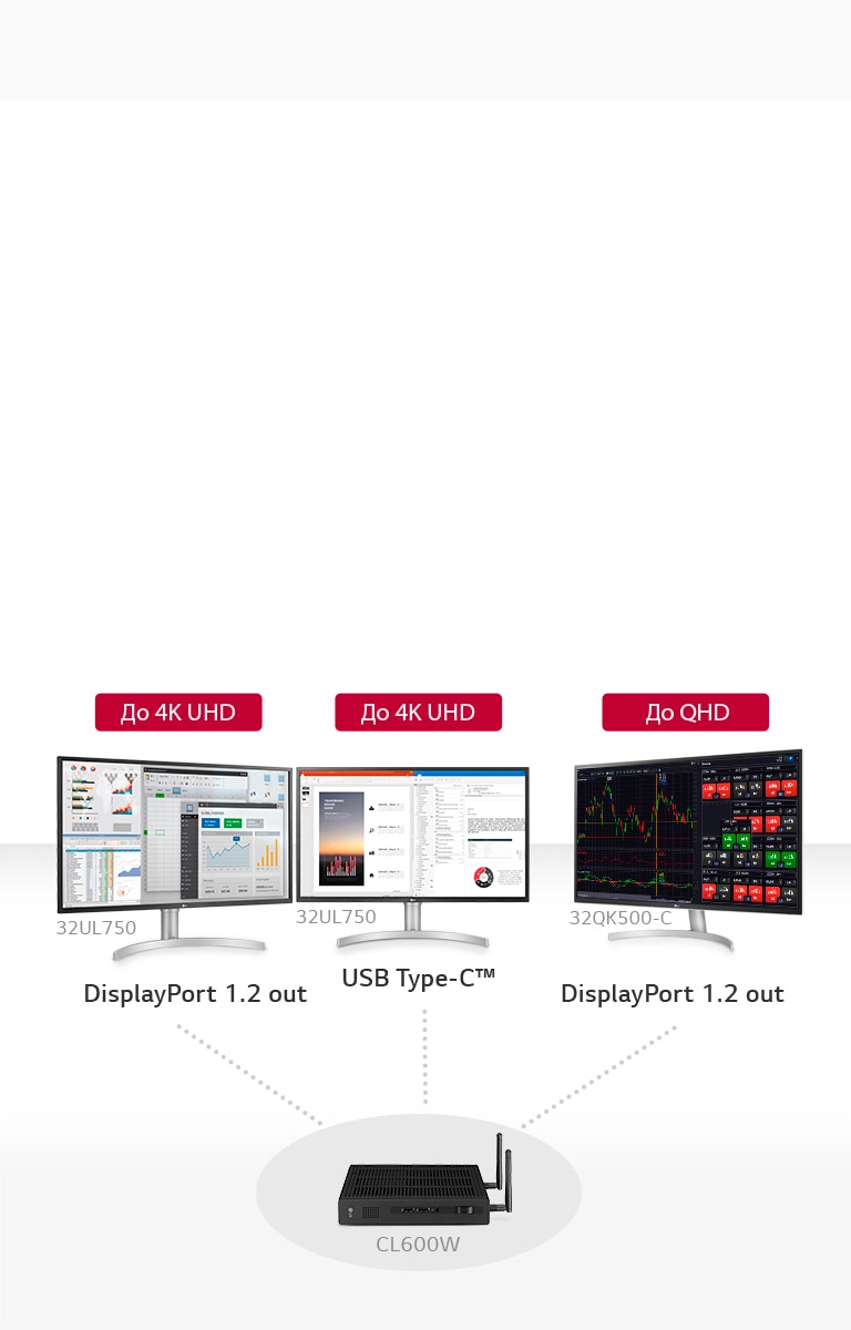 Наиболее продуктивная рабочая станция2