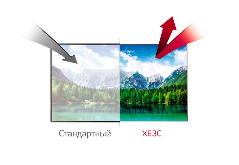 Антибликовое покрытие2