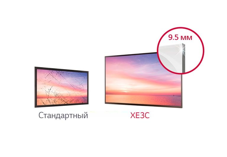 Защитное стекло 9.5 мм2