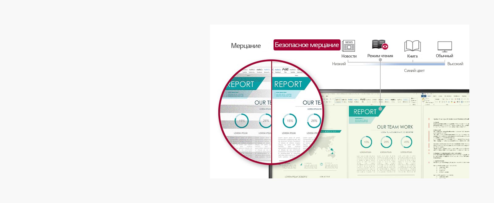 Уход за глазами