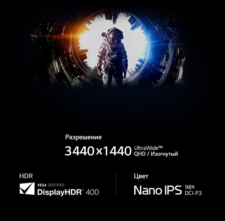 34" изогнутый UltraWide™ монитор