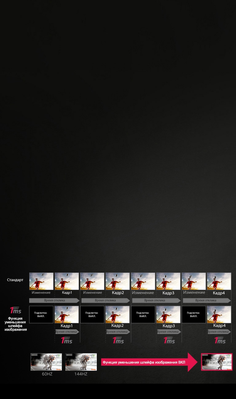 Уменьшенный шлейф изображения<br>2