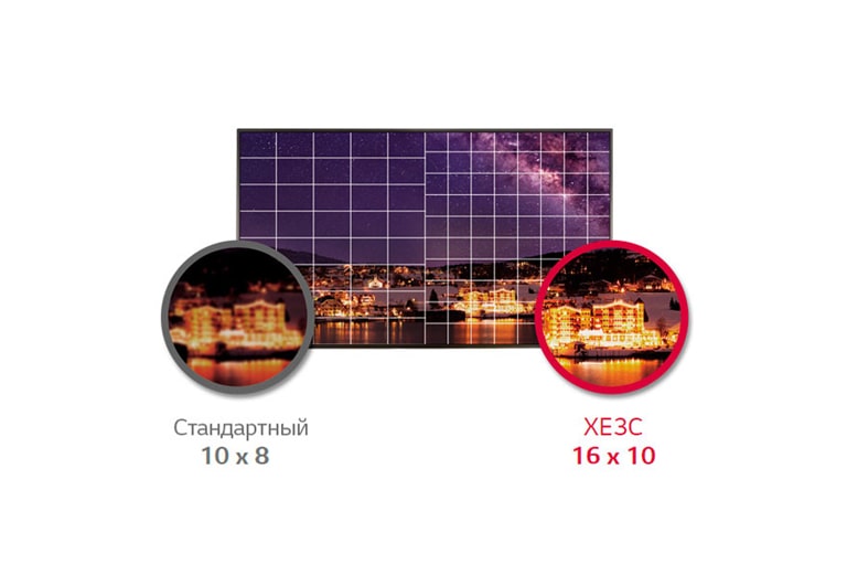 Локальное изменение подсветки2