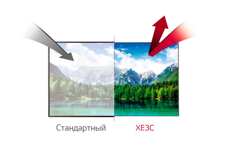 Антибликовое покрытие2