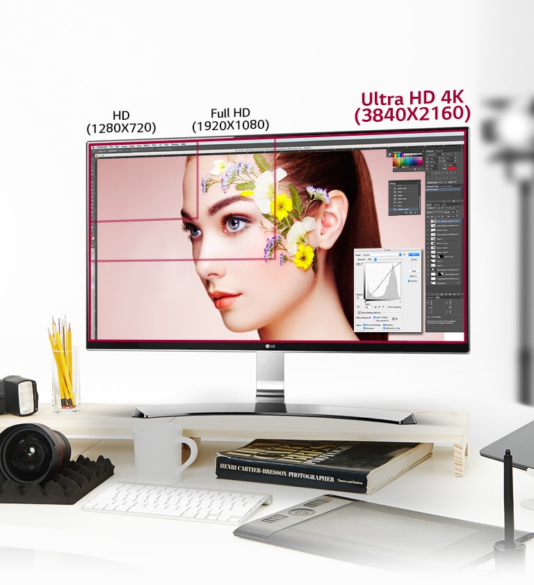  IPS матрица<br>с поддержкой<br>>99,5 % Adobe RGB2