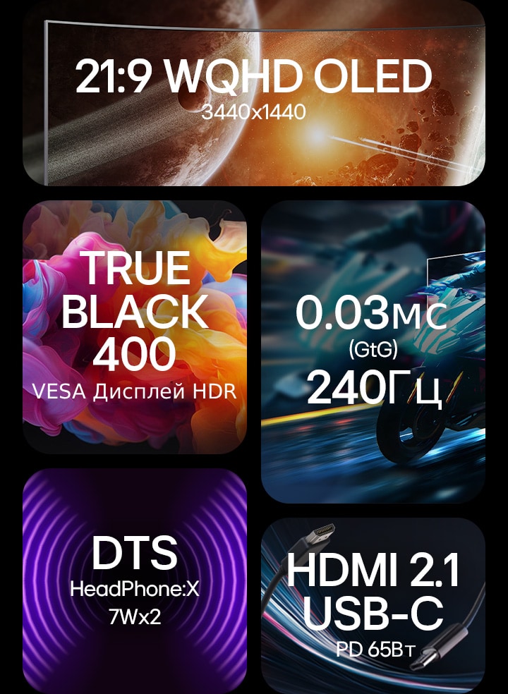 'Обзор характеристик монитора LG UltraGear, демонстрирующий OLED-дисплей 21:9 WQHD с разрешением 3440x1440, сертификацию VESA DisplayHDR TRUE BLACK 400, сверхбыстрое время отклика 0,03&nbsp;мс (серый к серому) и частоту обновления 240&nbsp;Гц, стереодинамики DTS HeadPhone:X мощностью 7&nbsp;Вт на канал, а также универсальные возможности подключения с помощью HDMI 2.1 и USB-C с поддержкой подачи питания 65&nbsp;Вт.