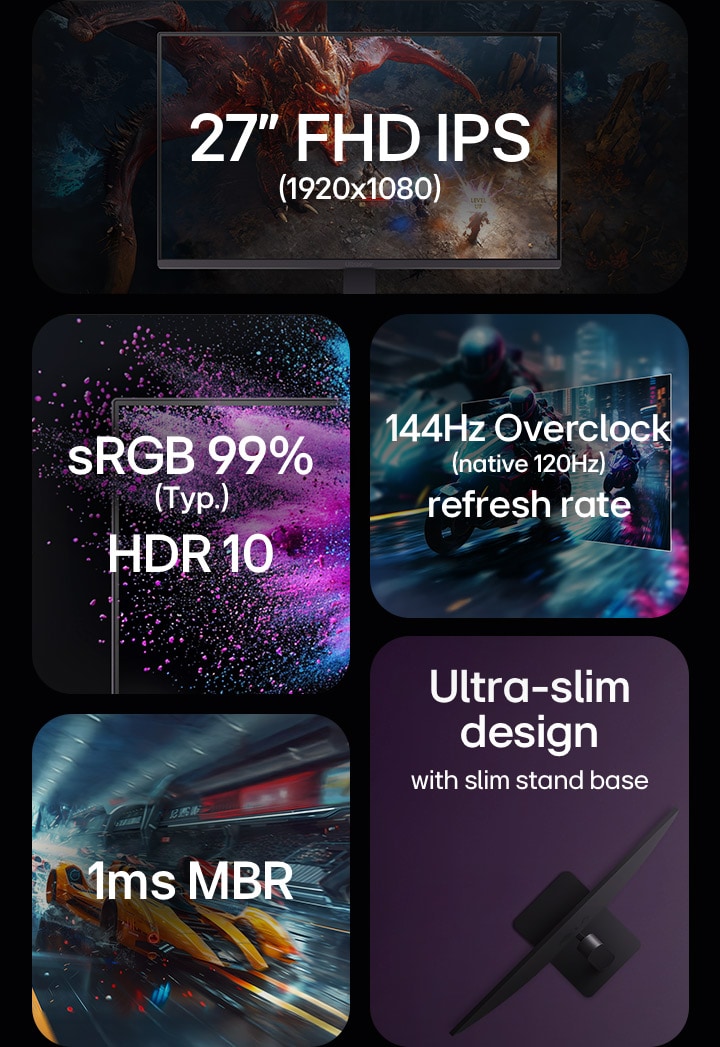 27-дюймовый монитор FHD IPS 1920x1080, sRGB 99%, HDR 10, частота обновления 144Hz (разгон, базовая 120Hz), 1ms MRB, ультратонкая конструкция