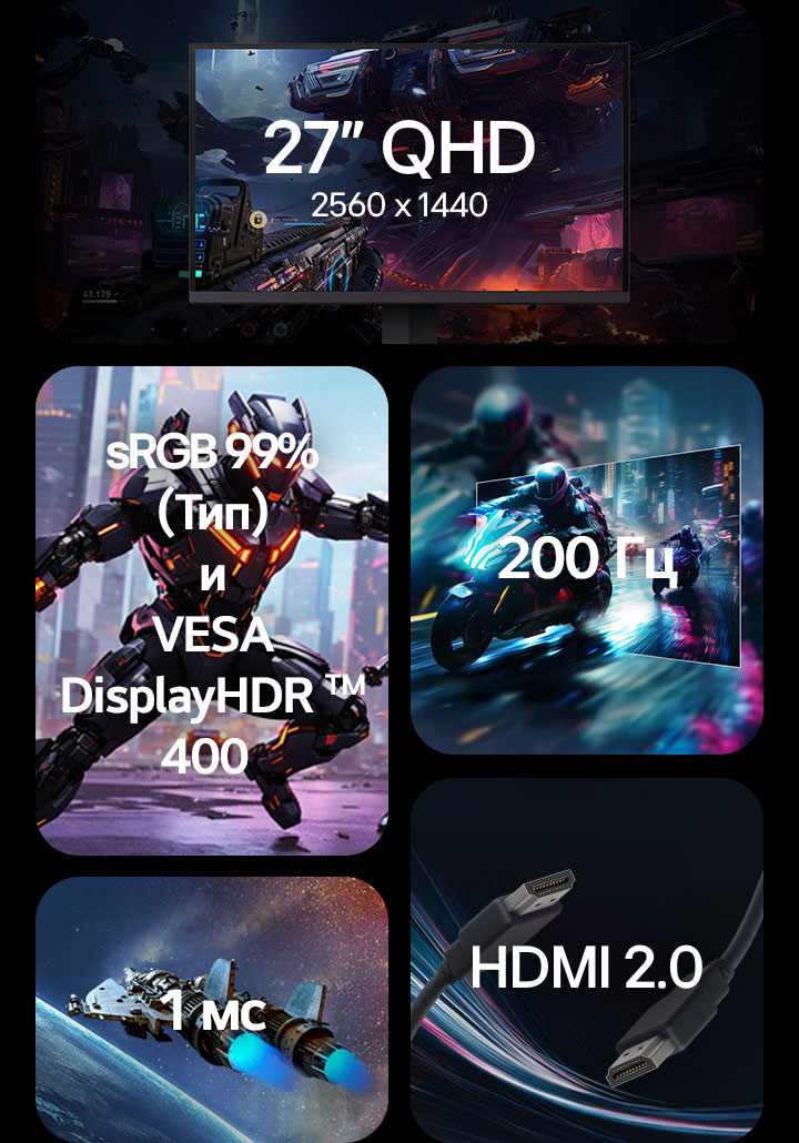 Коллаж из пяти блоков с основными характеристиками монитора LG UltraGear™ 27G610A: рамка монитора с надписью «27″ QHD 2560×1440»; сцена научно-фантастического сражения с пометкой «sRGB 99% (станд.)» и «VESA DisplayHDR™ 400»; изображение мотоцикла с эффектом размытия движения с пометкой «200Hz»; изображение космического корабля с надписью «1ms (GtG)»; и крупный план кабеля HDMI с маркировкой «HDMI 2.0»