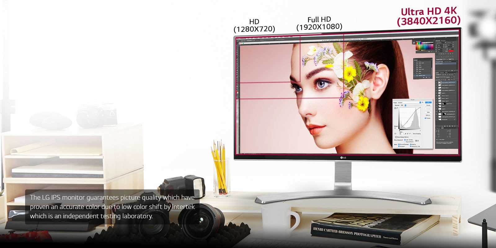 Идеальные условия для редактирования1