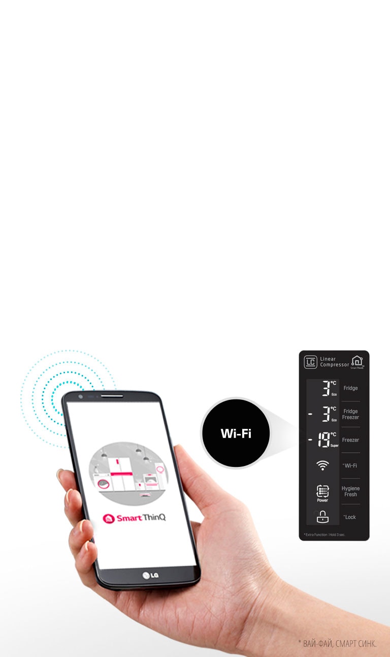 Wi Fi c подключением к SmartThinQ*2