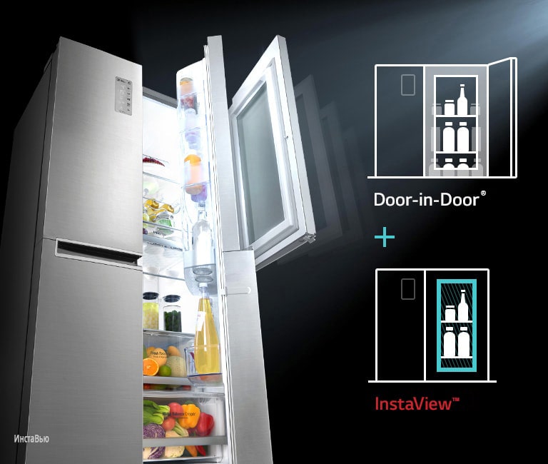 Новое поколение<br>Door-in-Door<sup style="font-size: 60%" >®</sup >2