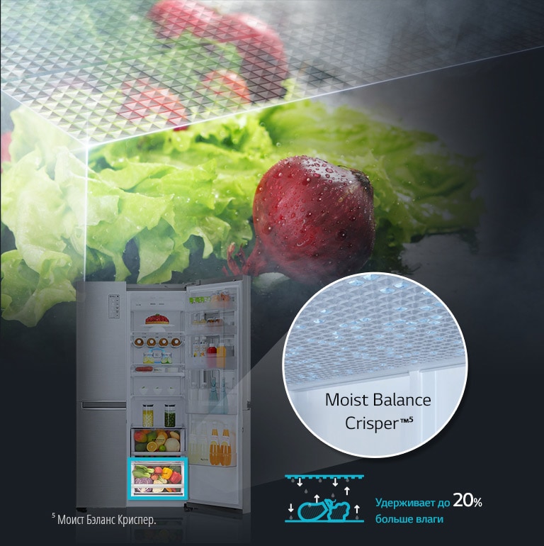 Система <br>Moist Balance Crisper™⁵<br>2