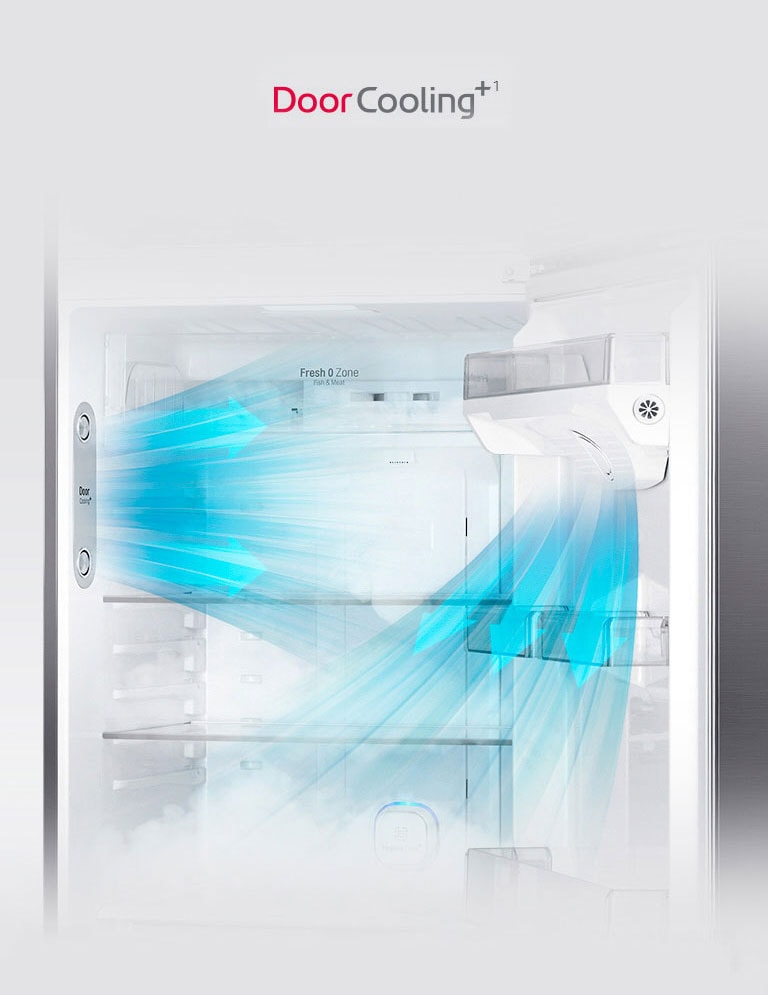 Быстрое и равномерное  охлаждение2