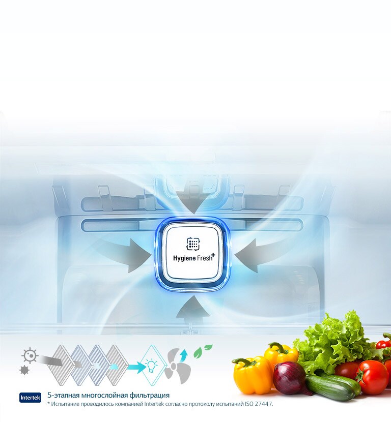 Чистый воздух на 99,999  благодаря Hygiene Fresh+™2