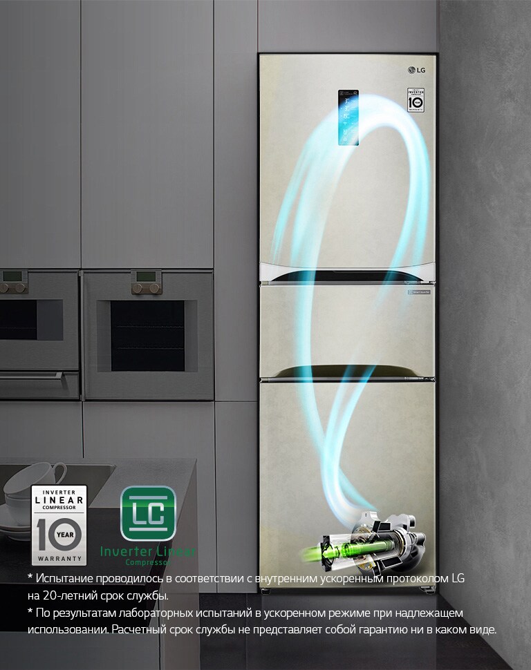 Экономия с Инверторным Линейным компрессором 2