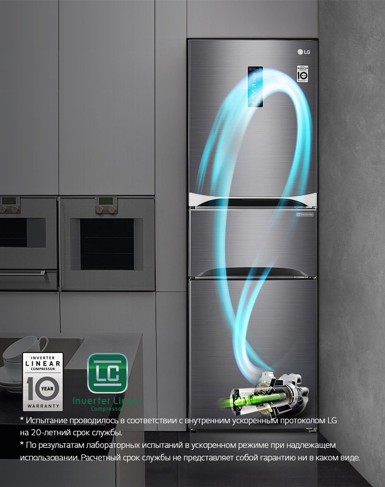 Экономия с Инверторным Линейным компрессором 2