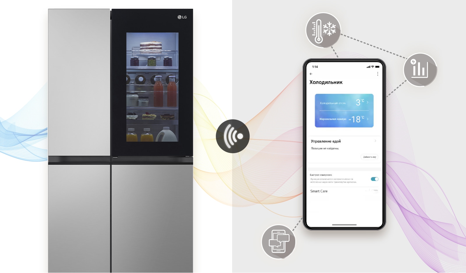 Умный дом начинается с LG ThinQ
