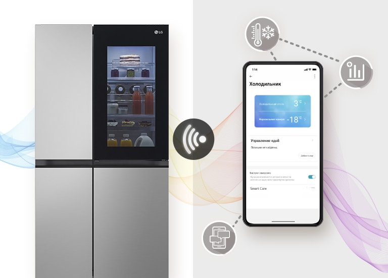 Умный дом начинается с LG ThinQ