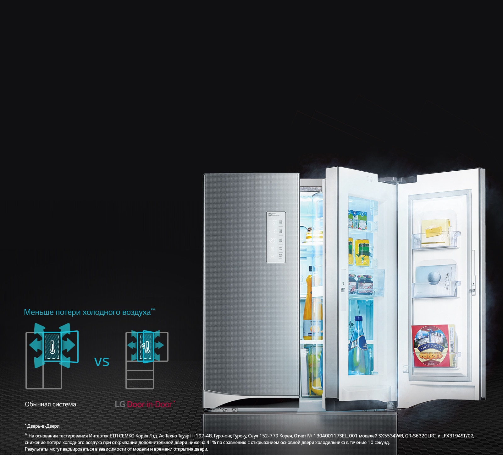 Легкий доступ к Вашей любимой еде с <br>Door-in-Door*1