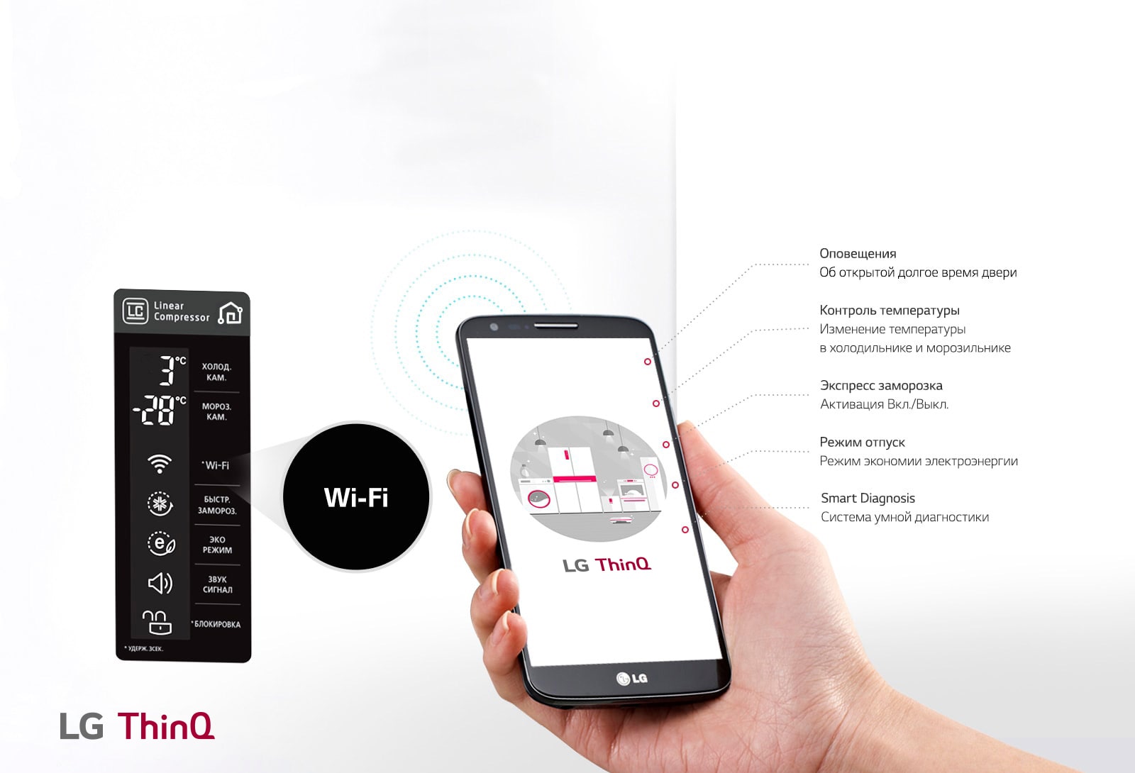 Wi-Fi c подключением к LG ThinQ1