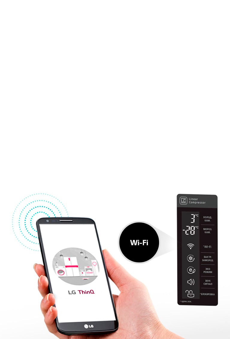 Wi-Fi c подключением к LG ThinQ2