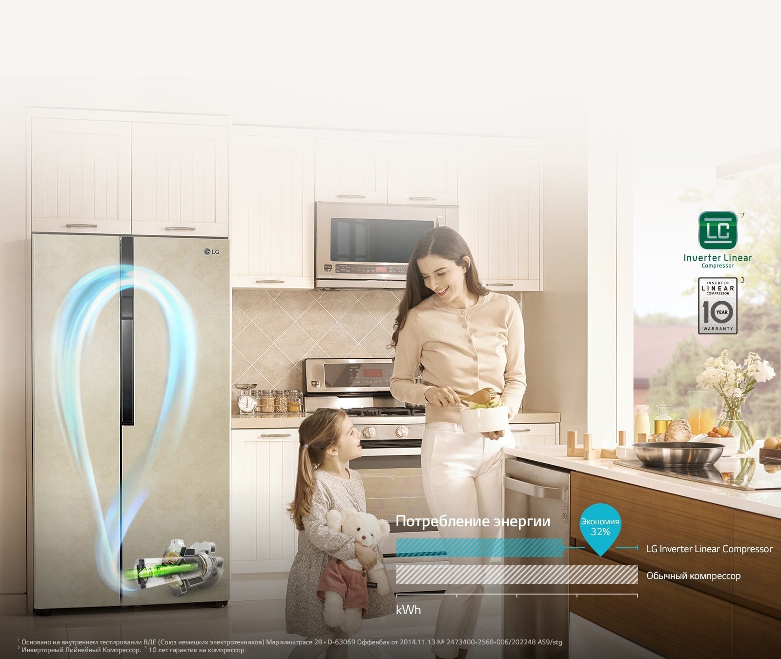Экономия с Инверторным Линейным Компрессором1