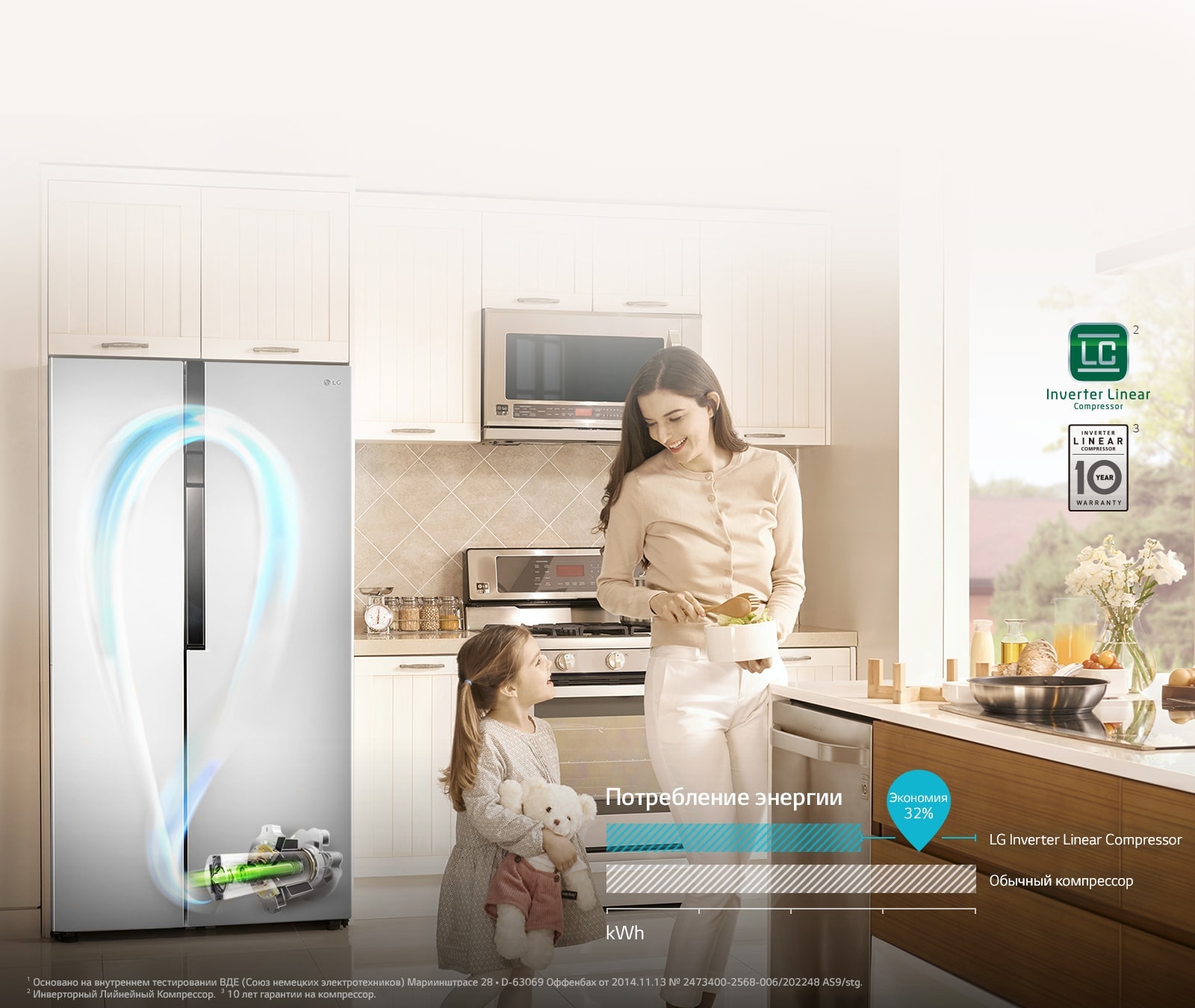 Экономия с Инверторным Линейным Компрессором1