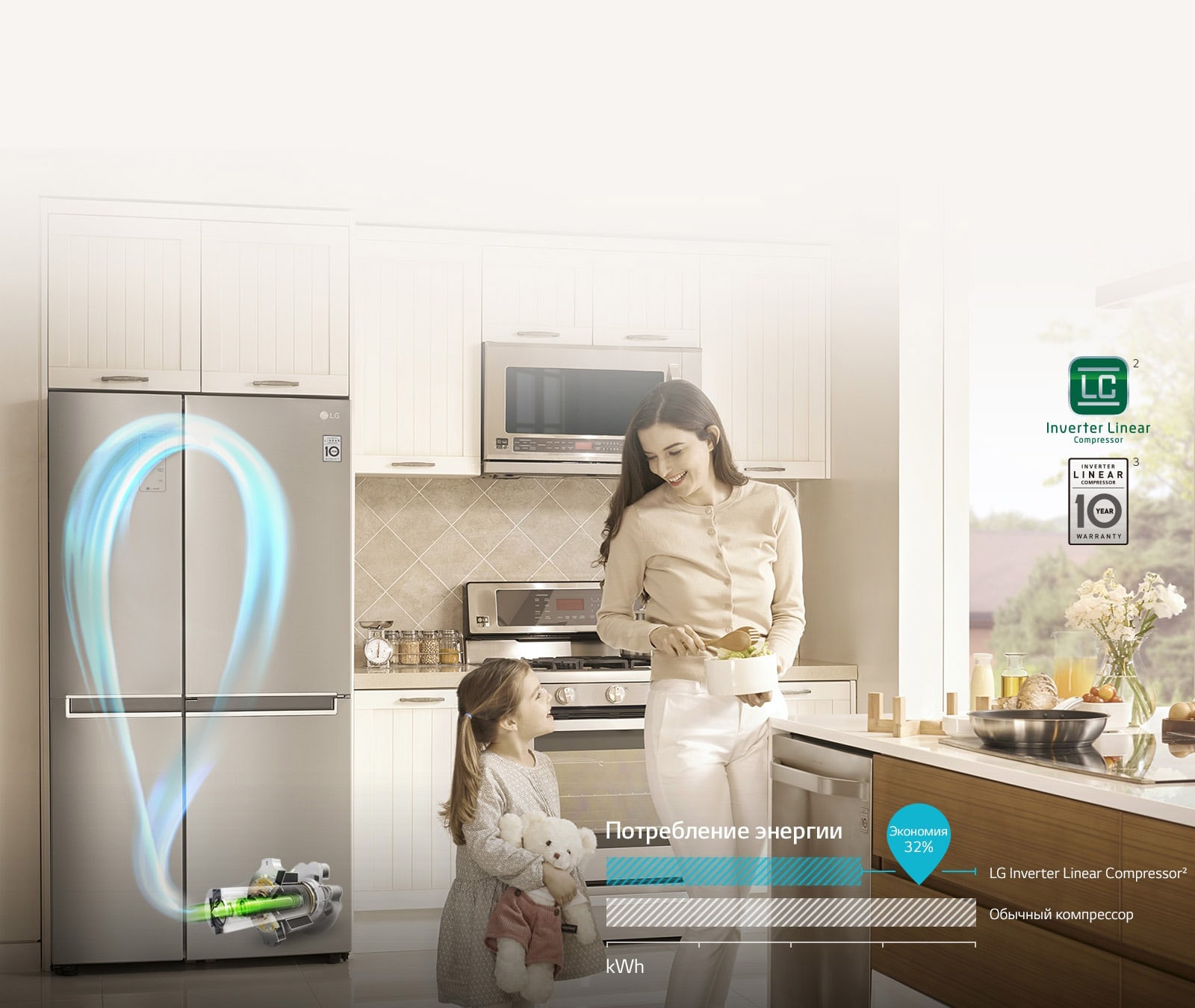 LG GC-B247 SMDC купить в Красноярске