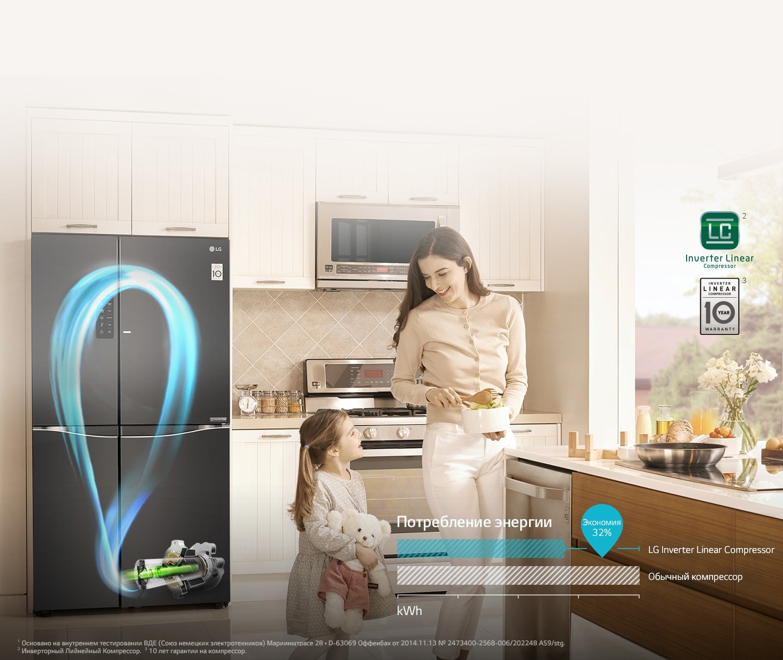 Holodilnik Lg Gc M257ugbm Harakteristiki Obzory Gde Kupit Lg Rossiya