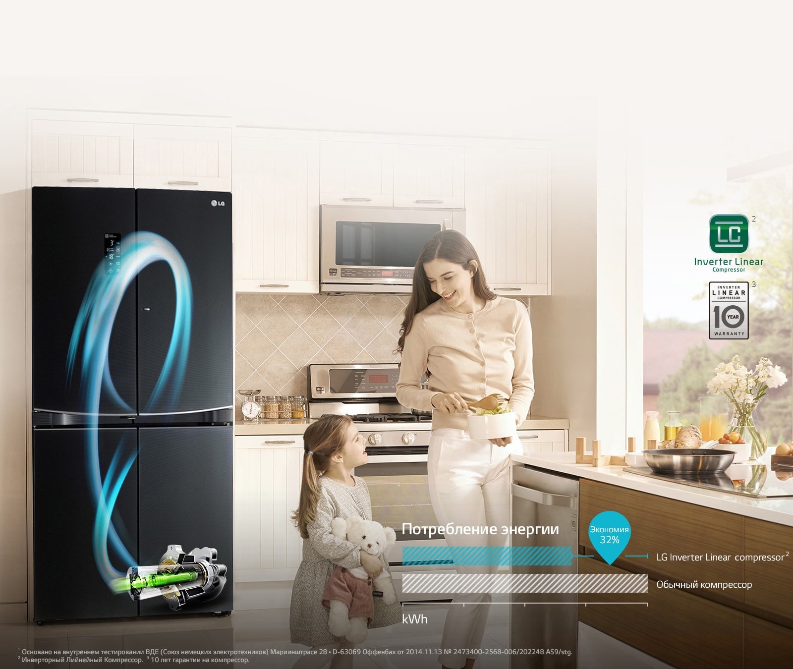 Холодильник LG GR-D24FBGLB: характеристики, обзоры, где купить — LG Россия