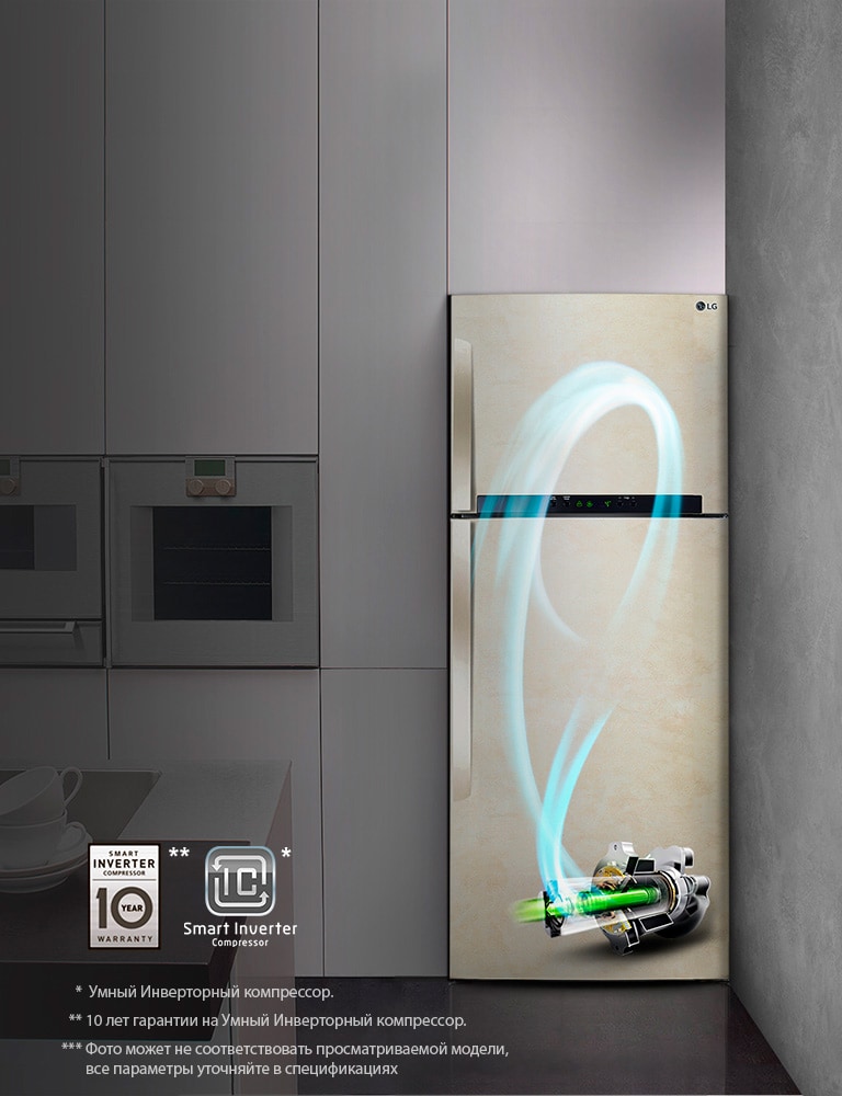 Smart Inverter* компрессор