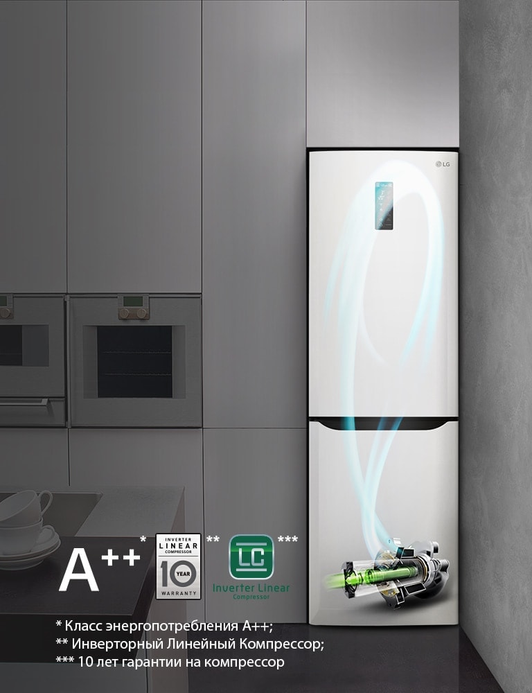 Инверторный Линейный Компрессор