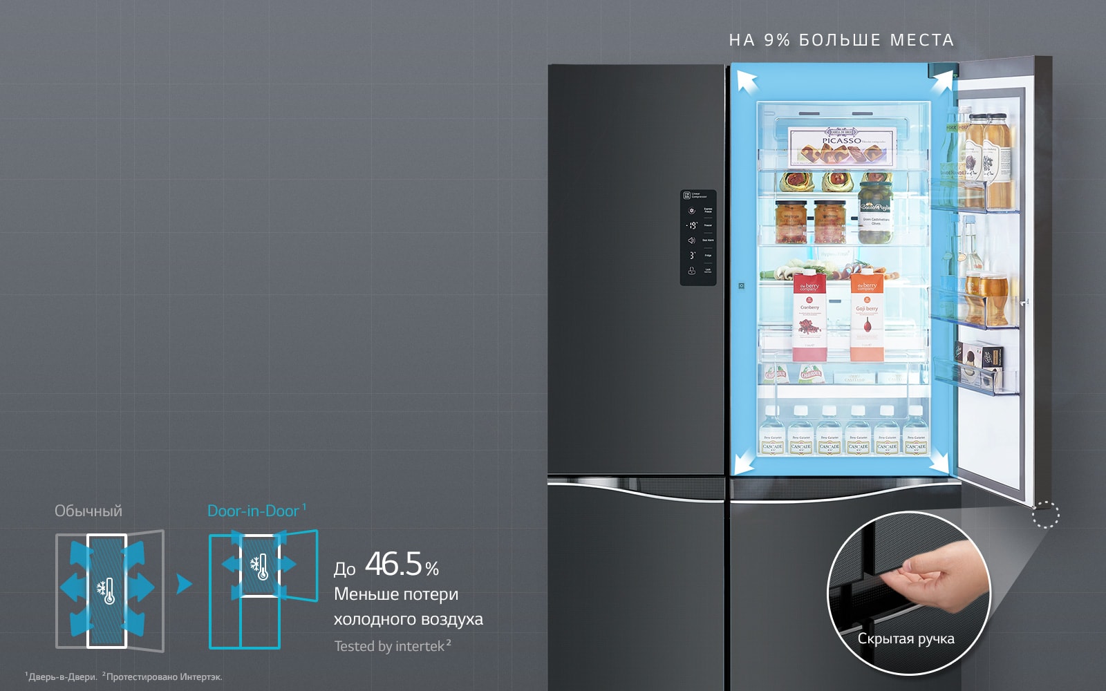 Усовершенствованная<br>технология Door-in-Door<span style="font-size: 42px; line-height: 0px;"><sup>1<br></sup></span style="font-size: 42px; line-height: 0px;">1