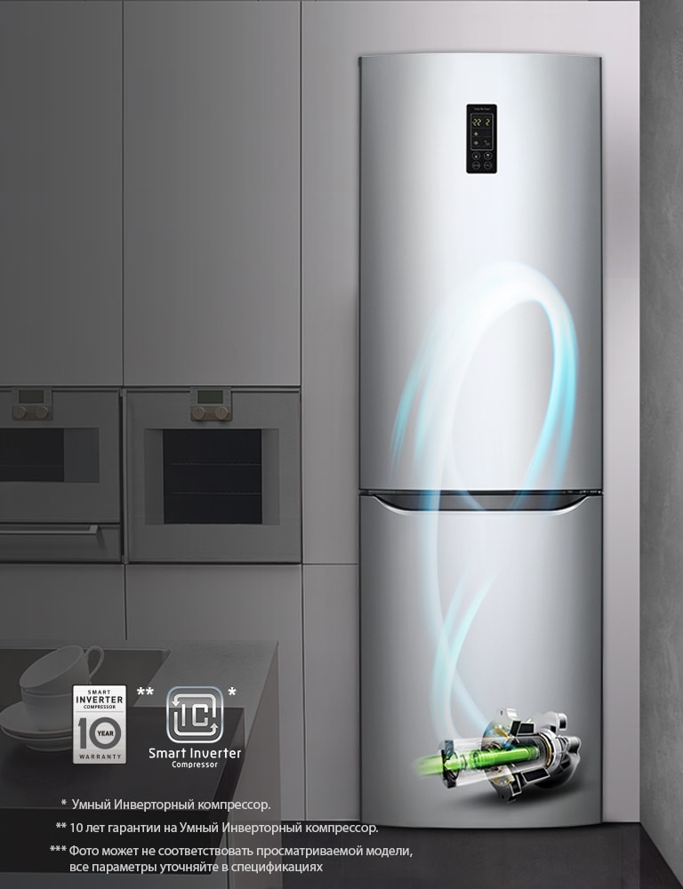 Smart Inverter* компрессор