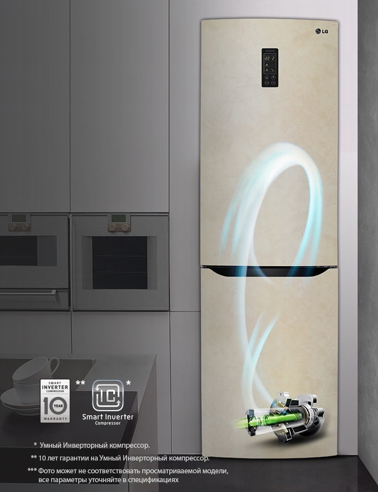 Smart Inverter* компрессор